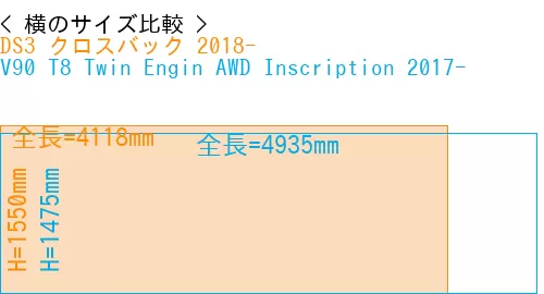 #DS3 クロスバック 2018- + V90 T8 Twin Engin AWD Inscription 2017-